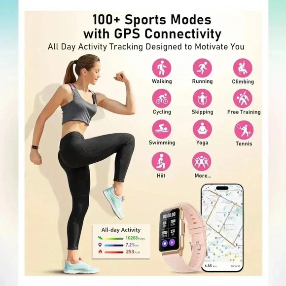 Fitness Watch Waterproof Bluetooth Sleep Heart Rate ECG Pressure Oxygen Like New - Picture 7 of 9